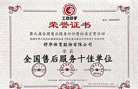 2019年全國(guó)售后服務(wù)十佳單位
